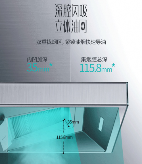 華帝天鏡油煙機(jī)推出油煙解決方案，品質(zhì)烹飪打造滿滿的家居幸福感