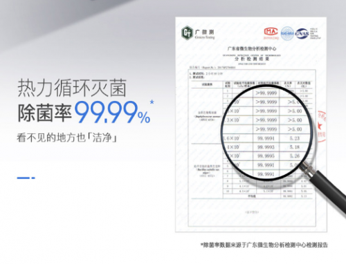 一次洗凈，從不拖泥帶水！華帝洗消烘存一體機H5洗得安心用的放心