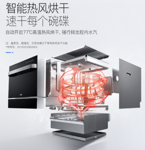 一次洗凈，從不拖泥帶水！華帝洗消烘存一體機H5洗得安心用的放心