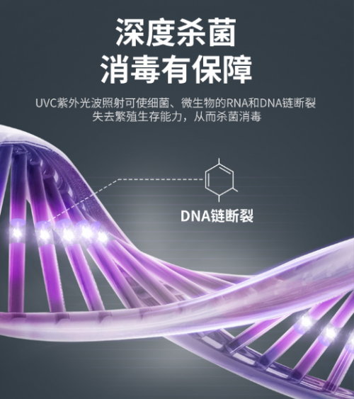 華帝臺(tái)嵌兩用洗碗機(jī)在家中成功上位：哪里需要我，我就能到哪里！