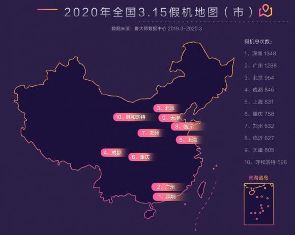 手機(jī)打假刻不容緩，魯大師315報(bào)告保護(hù)用戶權(quán)益！