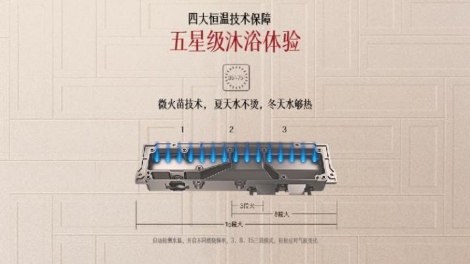 高品質(zhì)的熱水器，配得上認(rèn)真生活的你