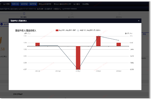 315誠信聚焦 平安科技?xì)W拉圖譜“測謊”企業(yè)誠信