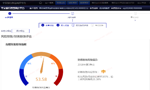 315誠信聚焦 平安科技?xì)W拉圖譜“測謊”企業(yè)誠信
