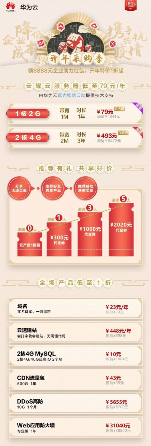 節(jié)流增效有妙招，企業(yè)上云的“省財(cái)之道”