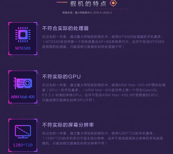 手機(jī)爆炸致人傷亡事件頻發(fā)？后悔沒早發(fā)現(xiàn)魯大師這個寶藏功能！