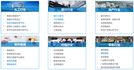 助力數(shù)字化轉(zhuǎn)型，帆軟榮登《互聯(lián)網(wǎng)周刊》2019年度大數(shù)據(jù)領(lǐng)域最具領(lǐng)導力企業(yè)