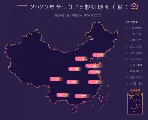 躲過假口罩沒躲過假手機？魯大師“云監(jiān)工”從此告別假機！