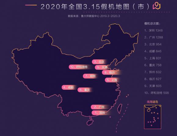 魯大師3.15報告幫你解決“假機難”從此告別假機！