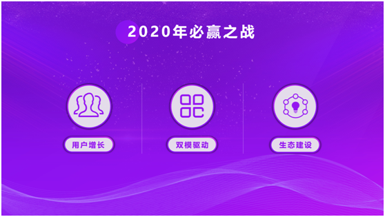 高凈值用戶增長已超50%，京東國際多維舉措助力商家挖掘消費(fèi)潛能