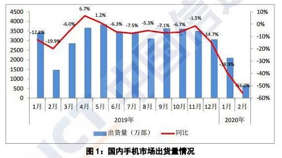 小米重磅布局以舊換新，傳雷軍投資回收寶