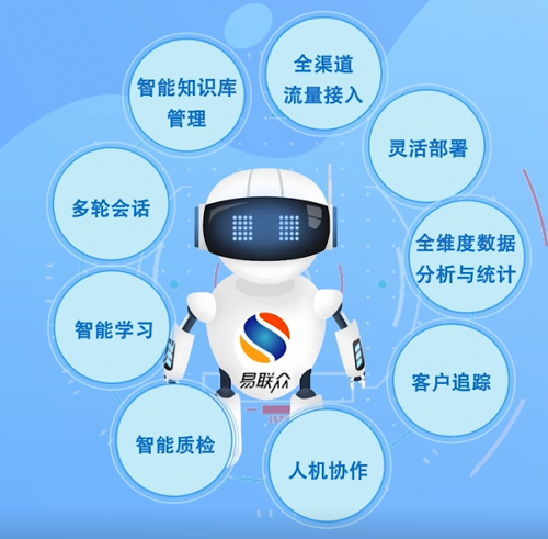 硬核上線，就業(yè)有招，易聯(lián)眾智能客服按下復產(chǎn)復工加速鍵
