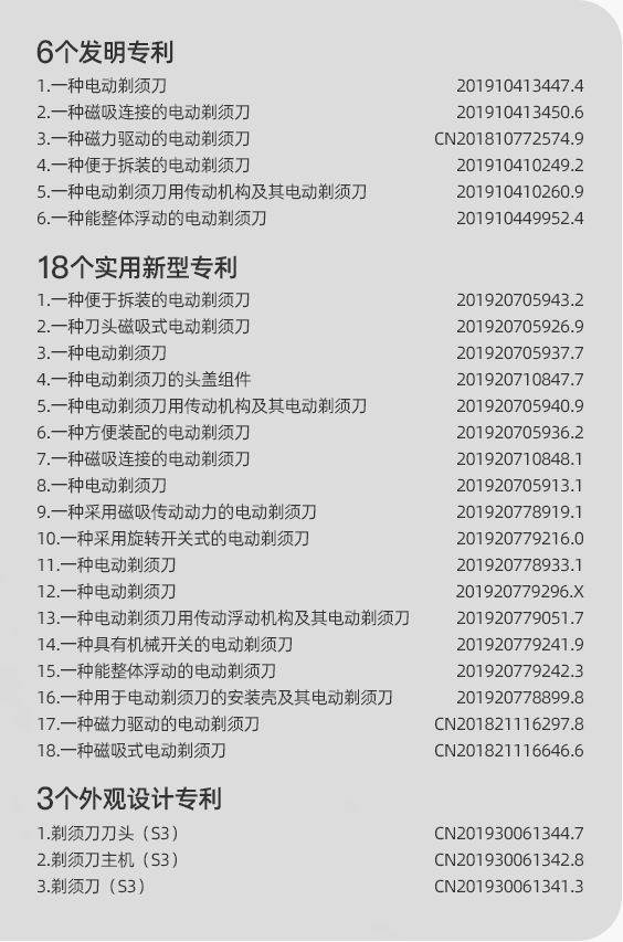 煥醒磁驅(qū)動(dòng)電動(dòng)剃須刀，領(lǐng)先黑科技產(chǎn)品