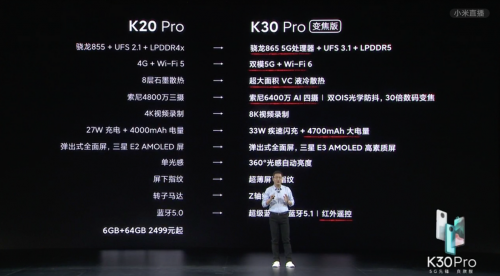 Redmi K30 Pro發(fā)布，蘇寧以舊換新至高補貼3030元，超過新機售價！