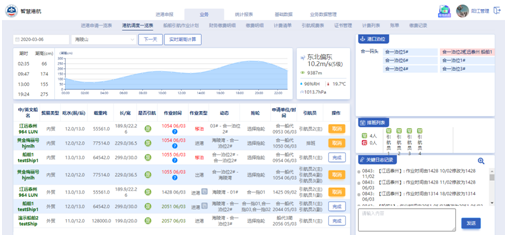 提升港口作業(yè)效率，合一科技借力華為云DevCloud上線智慧引航平臺(tái)