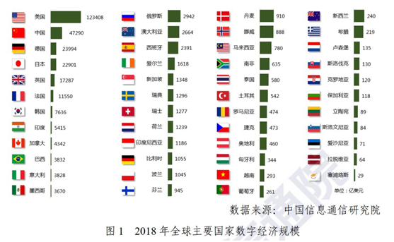 如何喚醒蟄伏中的企業(yè)？華為云給出了這樣的答案
