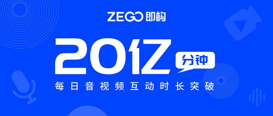 日均互動時長突破20億分鐘，即構(gòu)科技做對了什么