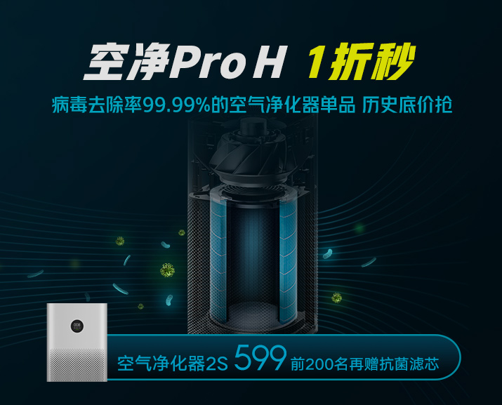 病毒去除率達99.99% 米家空氣凈化器Pro H一折秒