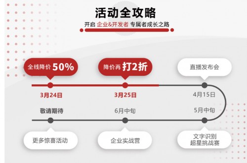 全線降價50%助力復(fù)工，華為云開啟“文字識別狂歡季”