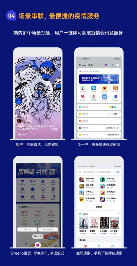 同呼吸 共戰(zhàn)“疫”丨OPPO與你一起守望春天的到來(lái)