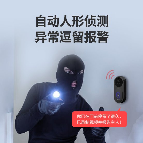 為用戶安全而生，萬佳安B1智能門鈴提供全方位安全防護(hù)