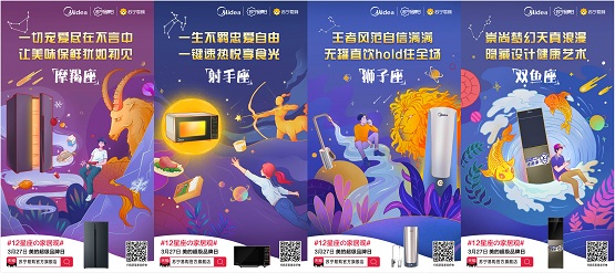 美的12星座の家居觀，守護你的居家每一天