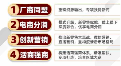健康廚房成熱勢，德意千萬資源扶持尋找城市合伙人