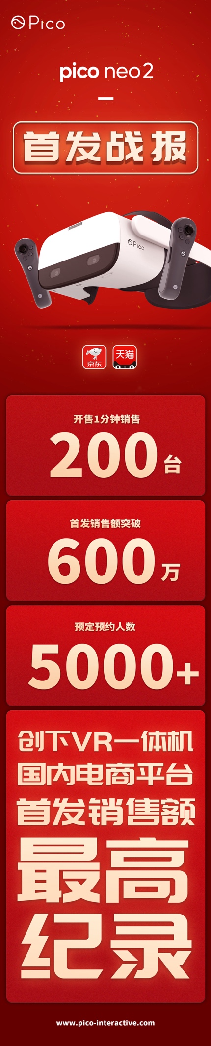 Pico Neo 2 正式開售，首發(fā)銷售額突破600萬