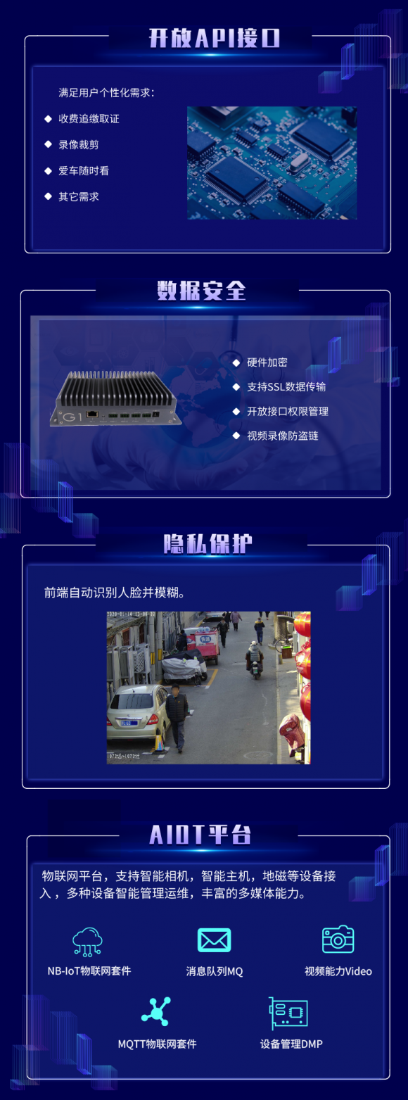 精英路通“多槍高位”落地北京，為居民停車保駕護(hù)航