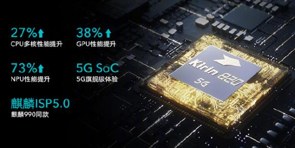 榮耀30S魯大師跑分曝光，麒麟820能打贏驍龍765G嗎？