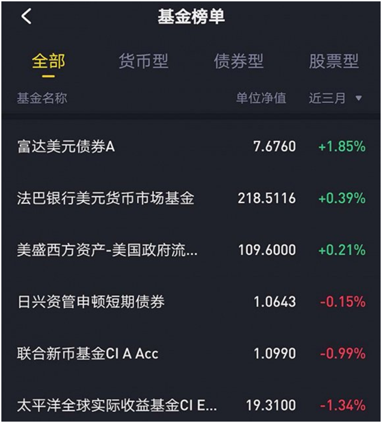 老虎證券到了關(guān)鍵時(shí)刻：Non-Gaap凈利潤(rùn)轉(zhuǎn)正、收入來(lái)源多元化