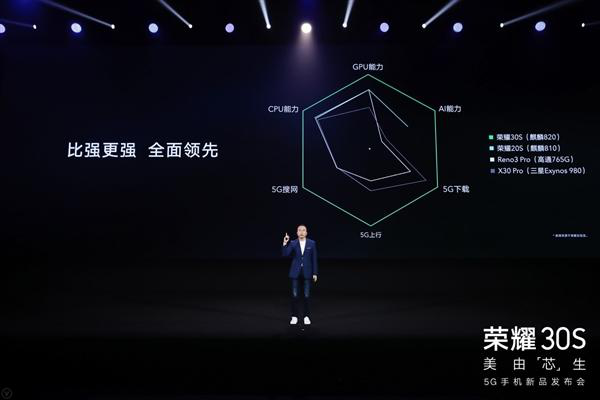 榮耀30S定標旗艦級影像體驗，5G影像競賽進入“芯”階段