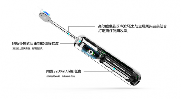 電動牙刷哪個牌子好？巨匠至尊重塑行業(yè)新典范