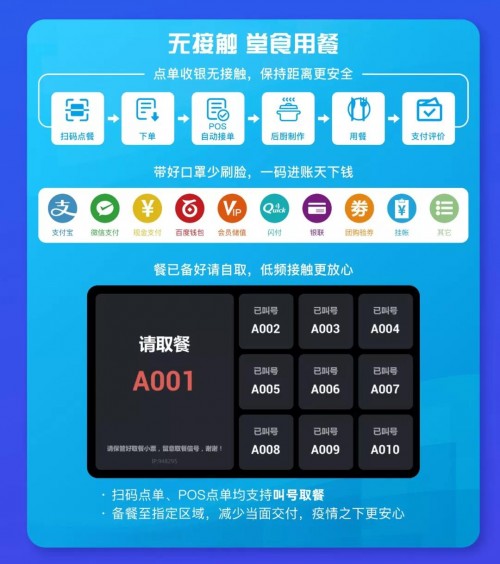 客如云亮相成都新經(jīng)濟(jì)發(fā)布會，2020年將全力助推商家數(shù)智化轉(zhuǎn)型