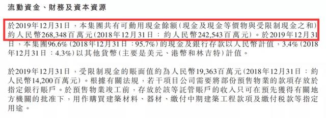 碧桂園財報：手握2683億現(xiàn)金，布局機(jī)器人和農(nóng)業(yè)探索第二增長曲線