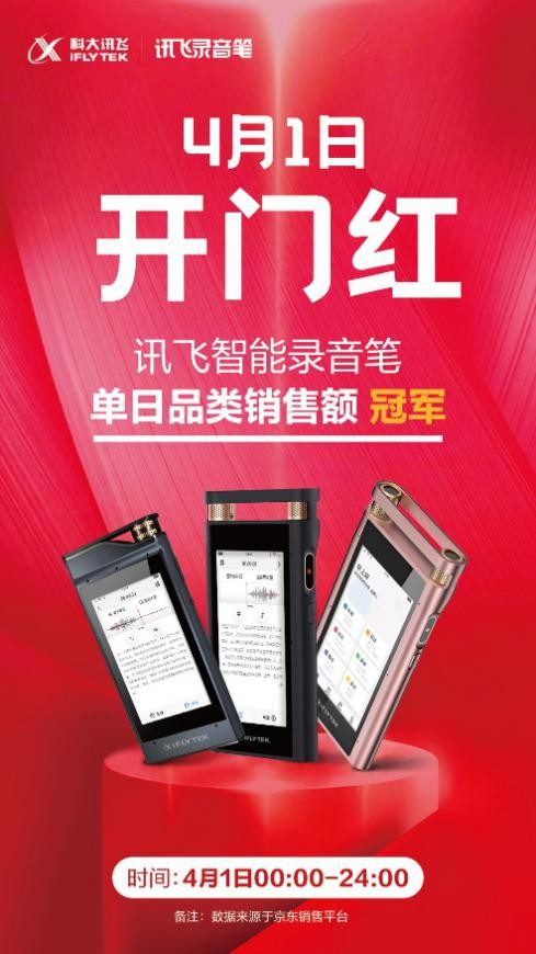 開創(chuàng)品類先河 科大訊飛智能錄音筆SR701被網友熱捧