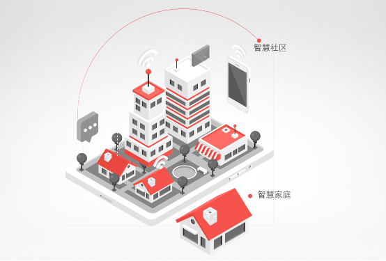 新基建號(hào)角吹響，萬佳安智能家居就緒