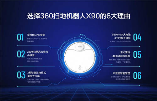 華為與360攜手推掃地機(jī)器人，能否成為智能家居新風(fēng)口？