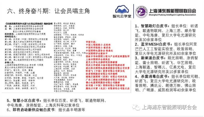 【智能照明，跨界六年】懷念我們一起追逐的跨界征程！