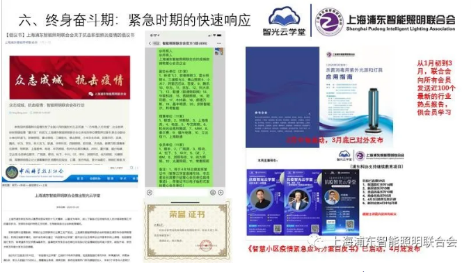 【智能照明，跨界六年】懷念我們一起追逐的跨界征程！