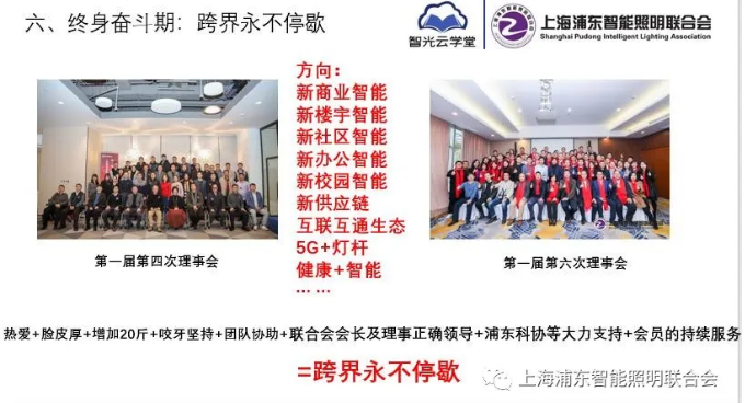 【智能照明，跨界六年】懷念我們一起追逐的跨界征程！