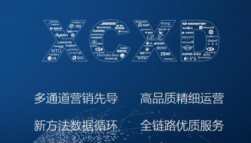 零售電商反擊戰(zhàn)，興長(zhǎng)信達(dá)助力企業(yè)重構(gòu)人貨場(chǎng)打贏戰(zhàn)爭(zhēng)