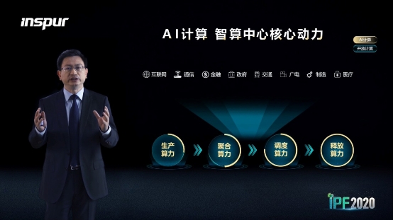 浪潮重磅新品加持AI算力四大作業(yè)環(huán)節(jié)，億元基金助推元腦生態(tài)
