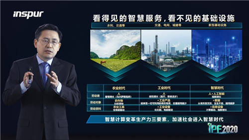 浪潮王恩東：智算中心是智慧時代的新基建