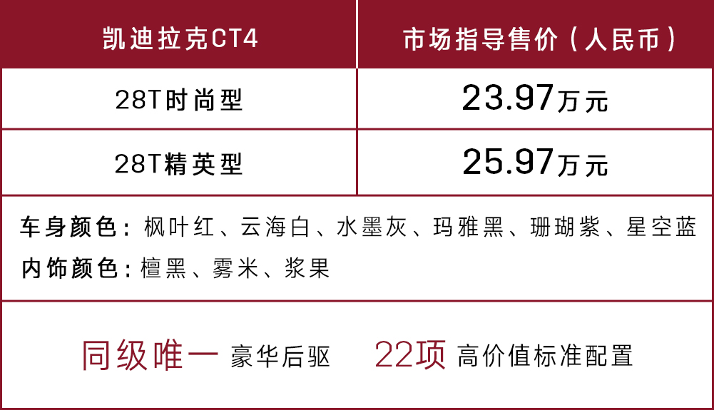 配圖1：新美式風(fēng)尚后驅(qū)轎車凱迪拉克CT4率真上市，售價23.97-25.97萬元.jpg