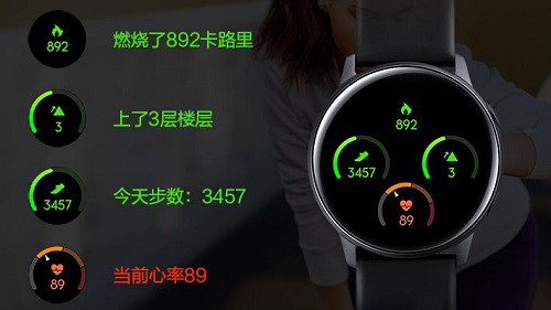 直降200元起！三星Galaxy Watch Active2京東火爆促銷中