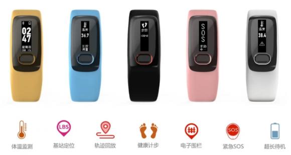 長虹控股公司整合資源，推出5G智能測溫手環(huán)
