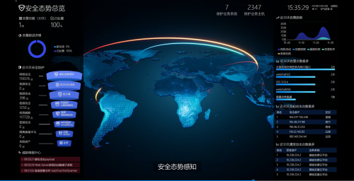 騰訊專有云SOC全新升級(jí)，助力企業(yè)安全管理降本增效