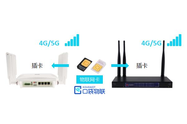 4G/5G路由器(CPE)物聯(lián)網(wǎng)卡資費怎么樣？