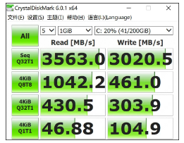 說到極致、好用的高端本，通過雅典娜計(jì)劃認(rèn)證的YOGA S940給您“示范一波”